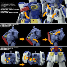 Load image into Gallery viewer, P Bandai 1/100 MG Gundam F90
